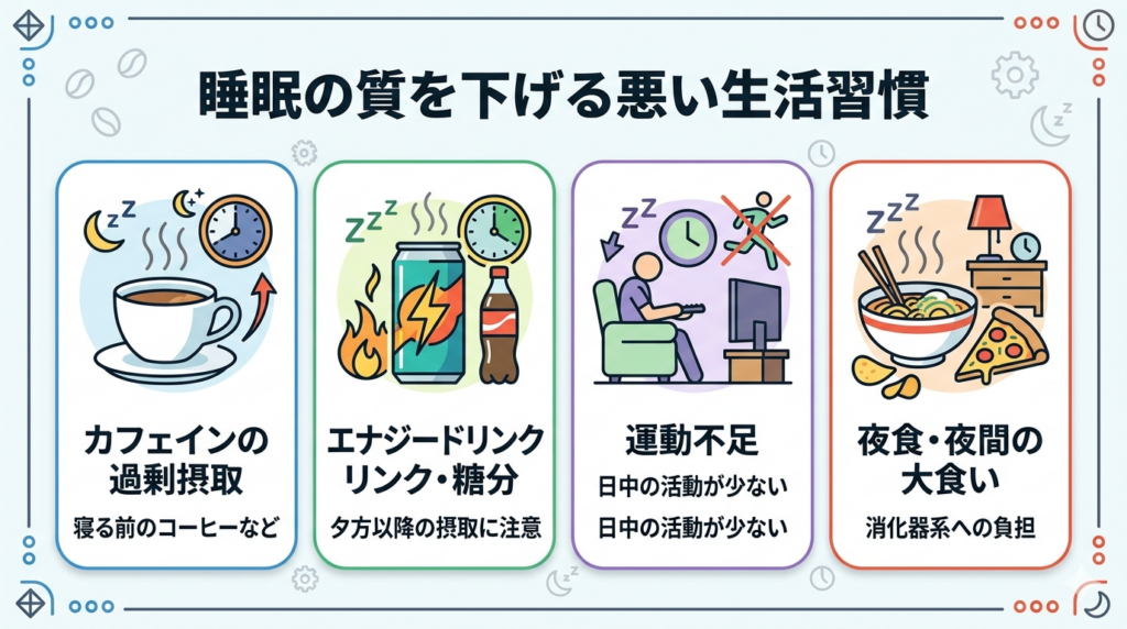 睡眠の質を下げる生活習慣のアイコン図