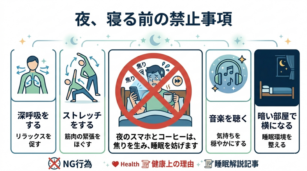 眠れないときにやってはいけない行動のイラスト