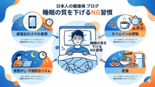 睡眠の質を下げるNG習慣を説明する図解イラスト