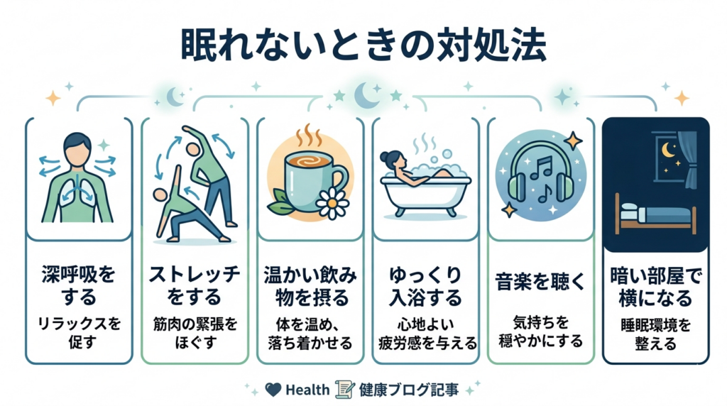 眠れないときに試せる対処法のまとめ図